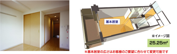 基本居室　25.25m2　※イメージ図　※基本居室の広さはお客様のご要望に合わせて変更可能です。